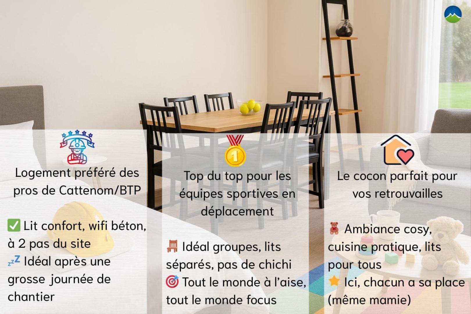 1 & 4 Appts - 1 A 4 Lits - 1 A 7 Pers - Max 25 Pers - 1 Immeuble - Confort, Flexibilite ------ - 1 & 4 Apts - 1 To 4 Beds - 1 To 7 Guests - Up To 25 - Same Building -- Cattenom